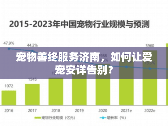宠物善终服务济南，如何让爱宠安详告别？